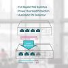 Switch 5 ports Gigabit avec 4 ports PoE TL-SG1005P TP-LINK 