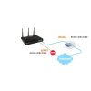  Routeur Firewall Dual-Wan 4 Lan 100 VPN Vigor 2930 Draytek 